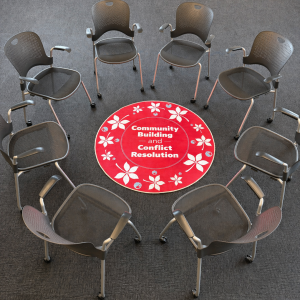 Conflict Building and Resolution circle
